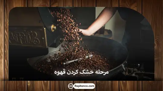 what-is-coffee-roasting